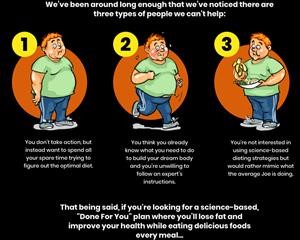 Keto Diet Plan for College Students